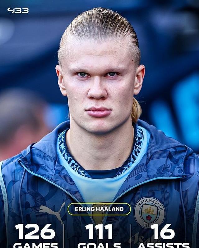 罗马诺：拉什福德、霍伊伦、桑乔和奥纳纳都更加接近离开曼联（罗马诺：拉什福德、霍伊伦、桑乔及奥纳纳距离离开曼联更近一步）